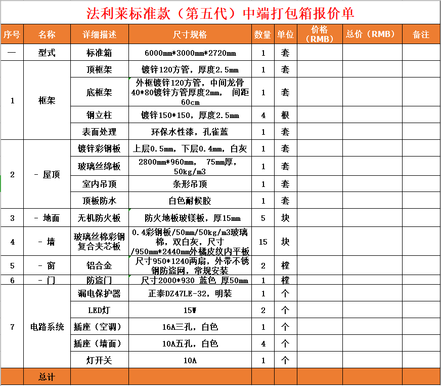 中端打包箱報價單