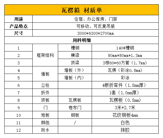 瓦楞箱 材質(zhì)單