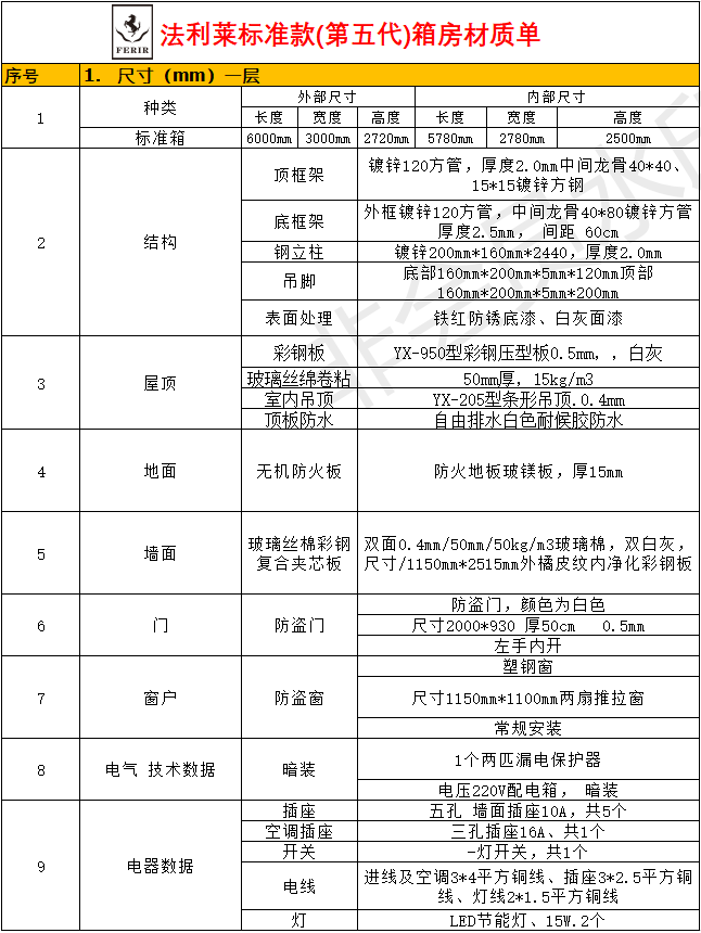 五代箱房 材質(zhì)單